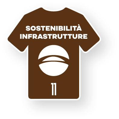 11 Sostenibilitainfrastrutture 3X