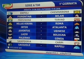 Avvio sprint con Fiorentina-Milan, Roma-Juve alla seconda, il derby di Milano alla terza