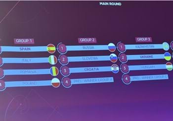Calcio a 5 Femminile. Spagna, Romania e Polonia nel girone con l’Italia a Euro Futsal