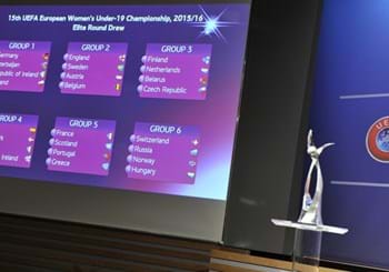 Under 19 e Under 17 Femminili: sorteggiati i gironi della Fase Elite dell’Europeo
