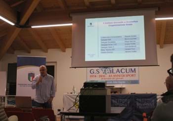 Riunione SGS
