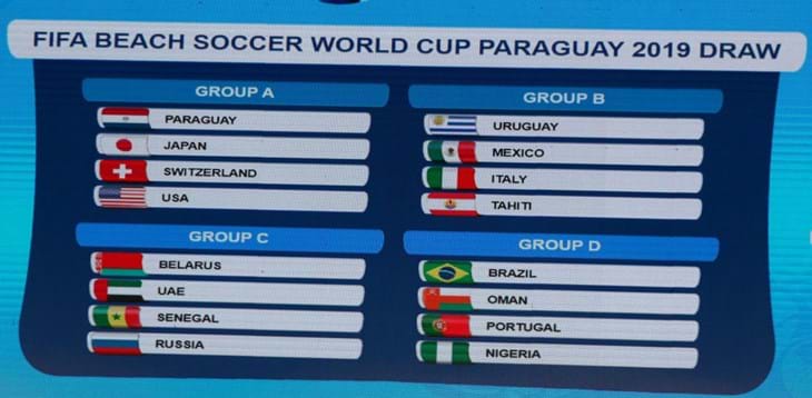 FIFA Beach Soccer World Cup Paraguay: l’Italia nel girone B con Uruguay, Messico e Tahiti