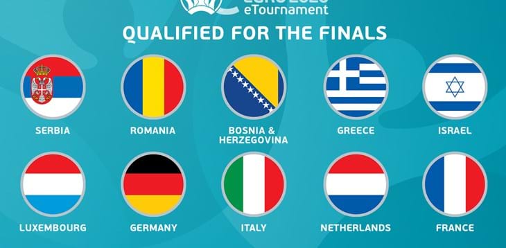 Italy in the top 10 UEFA eEuro 2020 finalists: the final phase on 23 and 24 May