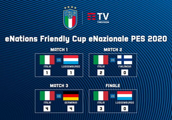  The TIMVISION PES eNazionale prepare for eEURO 2020 by winning the eNations Friendly Cup