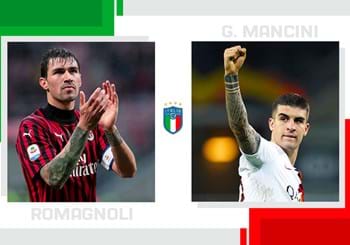 The statistical challenge of Serie A matchday 28: Alessio Romagnoli vs. Gianluca Mancini