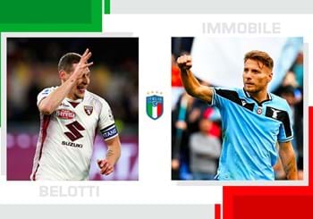 The statistical head-to-head of Serie A matchday 29: Andrea Belotti vs. Ciro Immobile