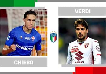 The statistical head-to-head of Serie A matchday 34: Federico Chiesa vs. Simone Verdi