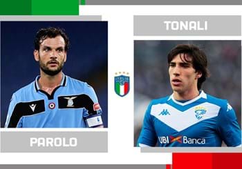The statistical head-to-head for matchday 37 in Serie A: Marco Parolo vs. Sandro Tonali