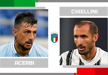 Statistical head-to-head on matchday 7 in Serie A: Francesco Acerbi vs. Giorgio Chiellini