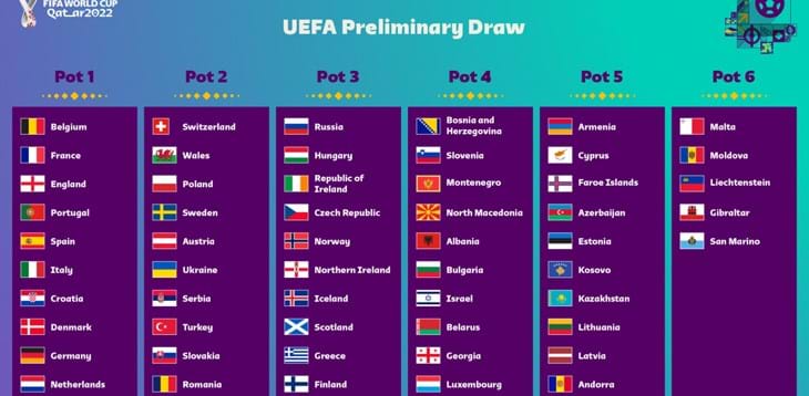 Nations League Final Four and World Cup qualifying draws coming up in the next seven days