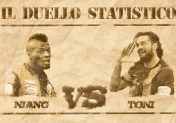 23° giornata di campionato: il duello Niang vs Toni ai raggi X