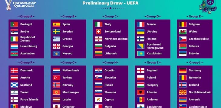 World Cup qualification: Italy drawn alongside Switzerland, Northern Ireland, Bulgaria and Lithuania