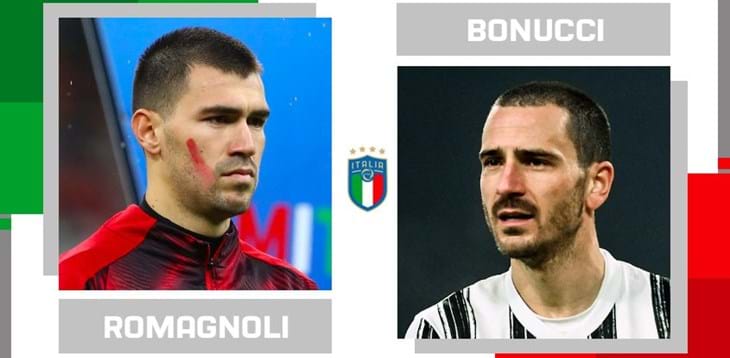 Statistical head-to-head for matchday 16 in Serie A: Alessio Romagnoli vs. Leonardo Bonucci