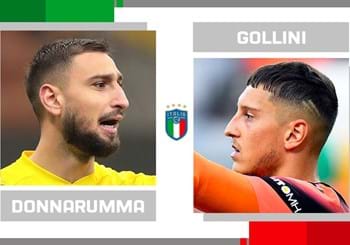 Statistical head-to-head for matchday 19 in Serie A: Gianluigi Donnarumma vs. Pierluigi Gollini