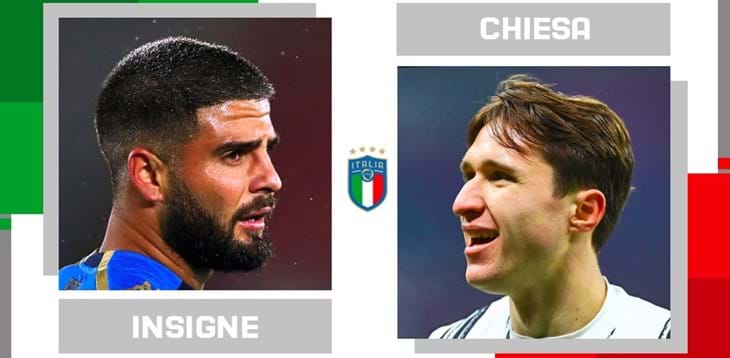 Statistical head-to-head for matchday 22 in Serie A: Lorenzo Insigne vs. Federico Chiesa