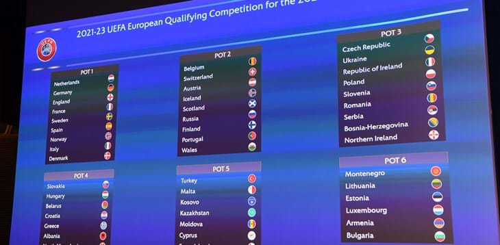 Women’s World Cup qualifying draw: Italy to face Switzerland, Romania, Croatia, Moldova and Lithuania