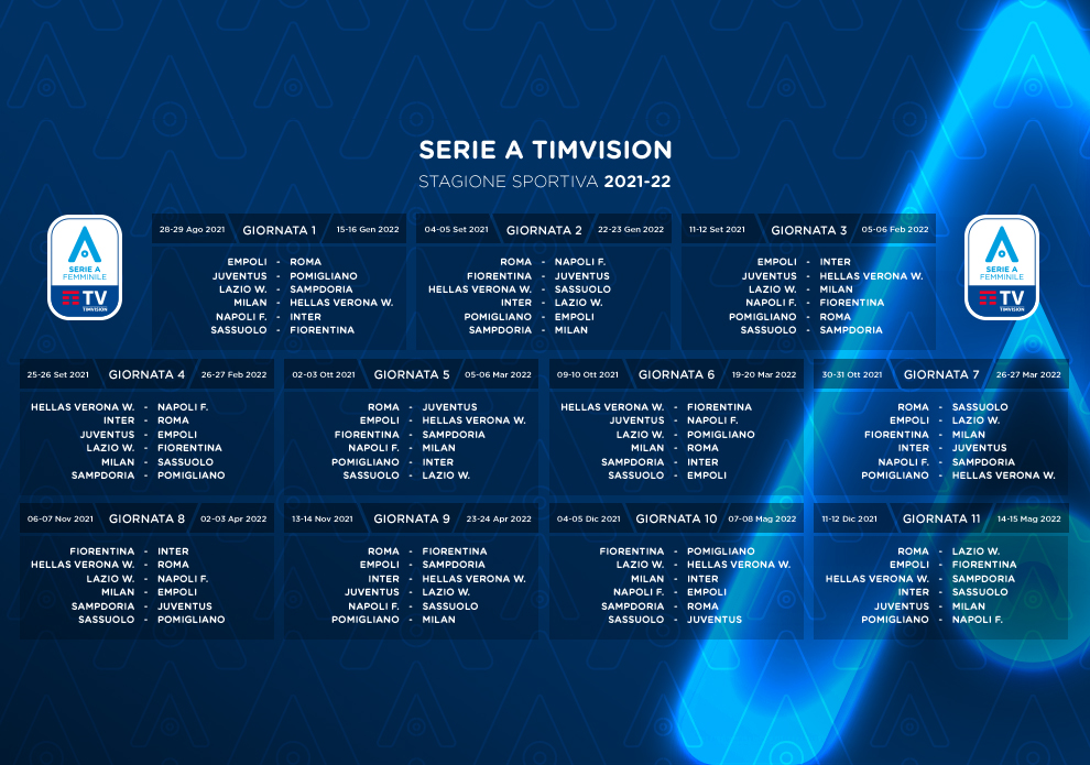 Svelato il calendario della Serie A TimVision: inizio con il botto