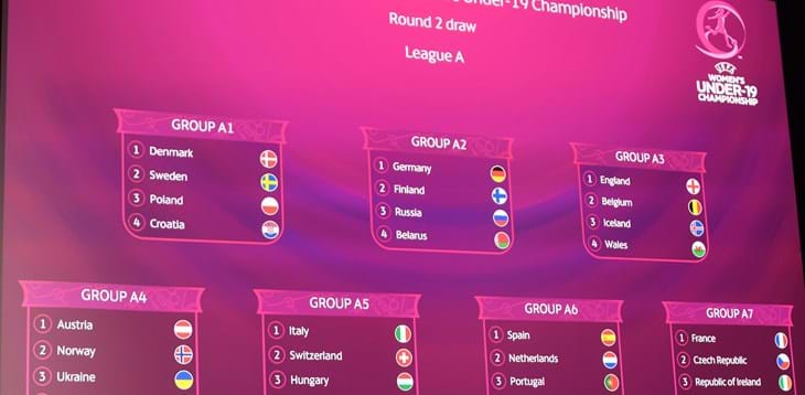 Sorteggiati i gironi della seconda fase di qualificazione ai Campionati Europei Under 19 e Under 17