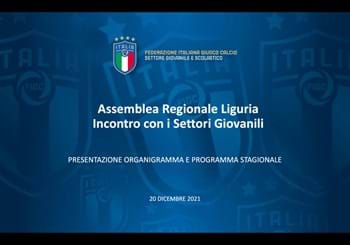 SGS: riunione  online con i Responsabili Tecnici dei settori giovanili della Liguria