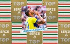Italians in Serie A: Leonardo Bonucci stands out on matchday 35