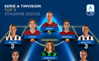 Serie A Femminile TimVision 2021/22: la Top 11 della stagione