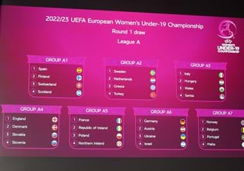 Sorteggiati i gironi della prima fase dei Campionati Europei Under 19 e Under 17 Femminili 2022/2023
