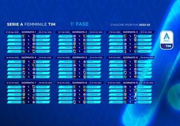 Svelato il calendario della prima fase della Serie A TIM: alla 2ª giornata Juve-Inter e Roma-Milan