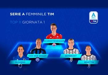 Serie A Femminile TIM 2022/23: la Top 11 della 1ª giornata di campionato