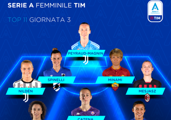 Serie A Femminile TIM 2022/23: la Top 11 della 3ᵃ giornata di campionato