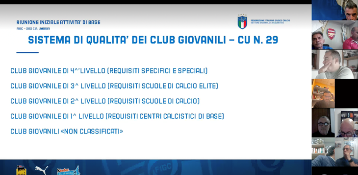 Sistema di Qualità dei Club Giovanili 2022-2023