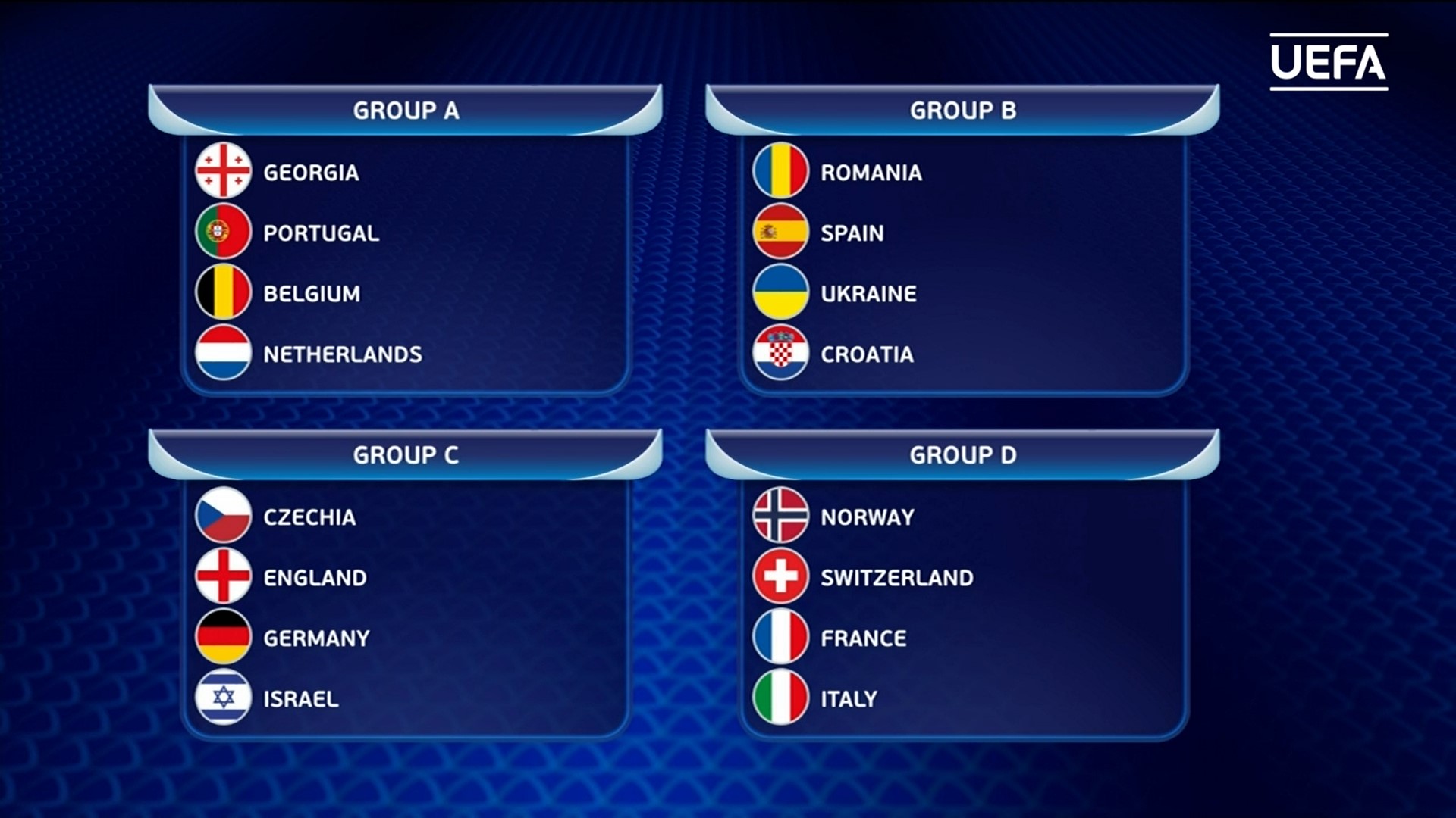 European Championship final groups drawn: Italy in Group D with Norway,  Switzerland and France