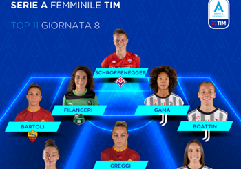 Serie A Femminile TIM 2022/23: la Top 11 della 8ª giornata di campionato