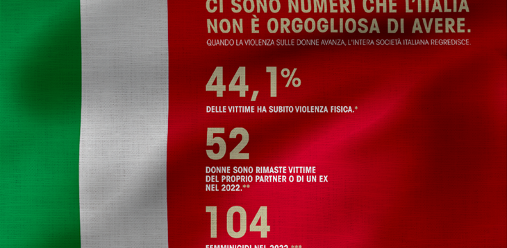 FIGC supports '1522' on International day against violence towards women