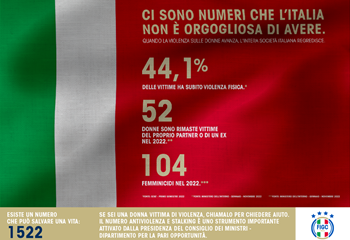 Campagna contro la violenza sulle donne