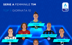 Serie A Femminile TIM 2022/23: la Top 11 della 10ª giornata di campionato
