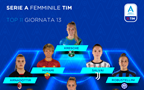 Serie A Femminile TIM 2022/23: la Top 11 della 13^ giornata di campionato