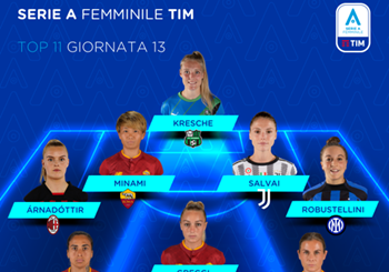 Serie A Femminile TIM 2022/23: la Top 11 della 13^ giornata di campionato