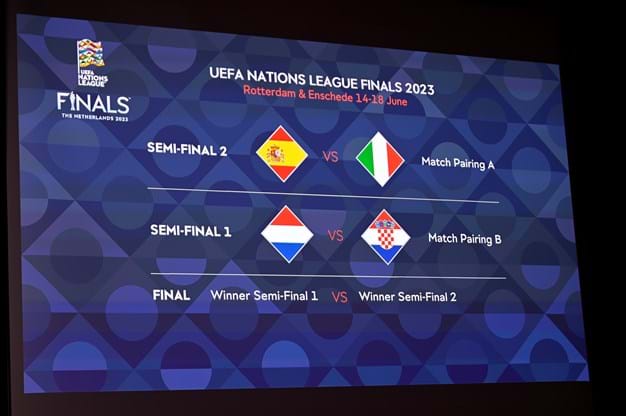 UEFA Nations League 202223 Finals Draw (112)