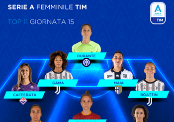 Serie A Femminile TIM 2022/23: la Top 11 della 15ª giornata di campionato