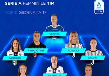 Serie A Femminile TIM 2022/23: la Top 11 della 17ª giornata di campionato