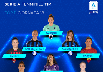 Serie A Femminile TIM 2022/23: la Top 11 della 18ª giornata di campionato