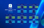Ecco il calendario della seconda fase: la poule scudetto inizia con Fiorentina-Roma e Juventus-Milan. Si ricomincia il 18 e 19 marzo