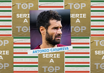 Italiani in Serie A: la statistica premia Antonio Candreva – 24^ giornata