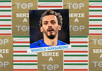 Italiani in Serie A: la statistica premia Manolo Gabbiadini – 27^ giornata