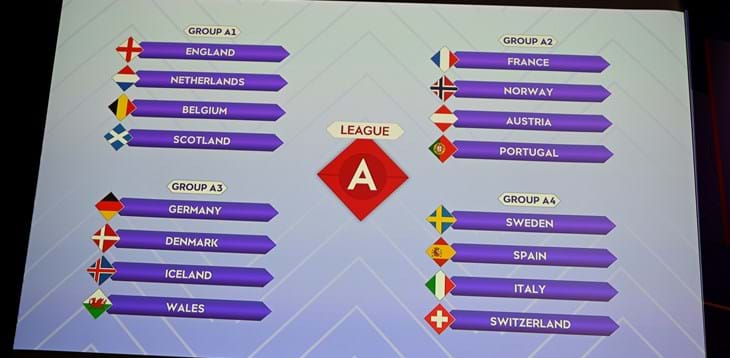 Women’s Nations League, Italia nel Gruppo 4 con Svezia, Spagna e Svizzera. Bertolini: “Sarà un percorso stimolante”