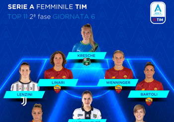 Serie A Femminile TIM 2022/23: la Top 11 della sesta giornata delle Poule scudetto e salvezza