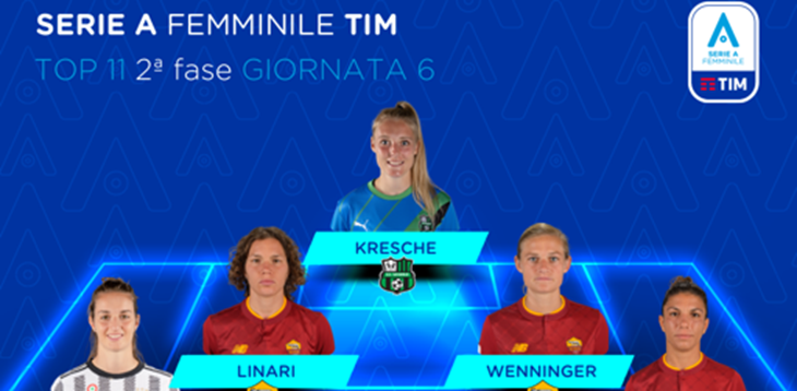Serie A Femminile TIM 2022/23: la Top 11 della sesta giornata delle Poule scudetto e salvezza