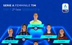 Serie A Femminile TIM 2022/23: la Top 11 della ottava giornata delle Poule scudetto e salvezza