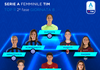 Serie A Femminile TIM 2022/23: la Top 11 della ottava giornata delle Poule scudetto e salvezza