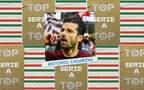 Italiani in Serie A: la statistica premia Antonio Candreva – 35^ giornata